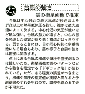 Figure 2-2 Typhoon analysis Prior to the threat   
(Nihon Keizai Shimbun article # 2 on September 25, 2016)