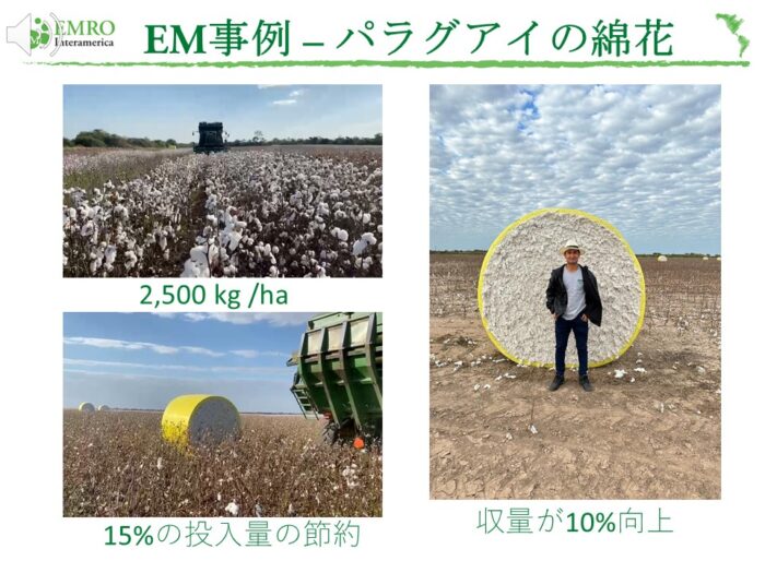 EM Case Study: Cotton cultivation in Paraguay
2,500 hectares 
15% input savings
10% yield increase